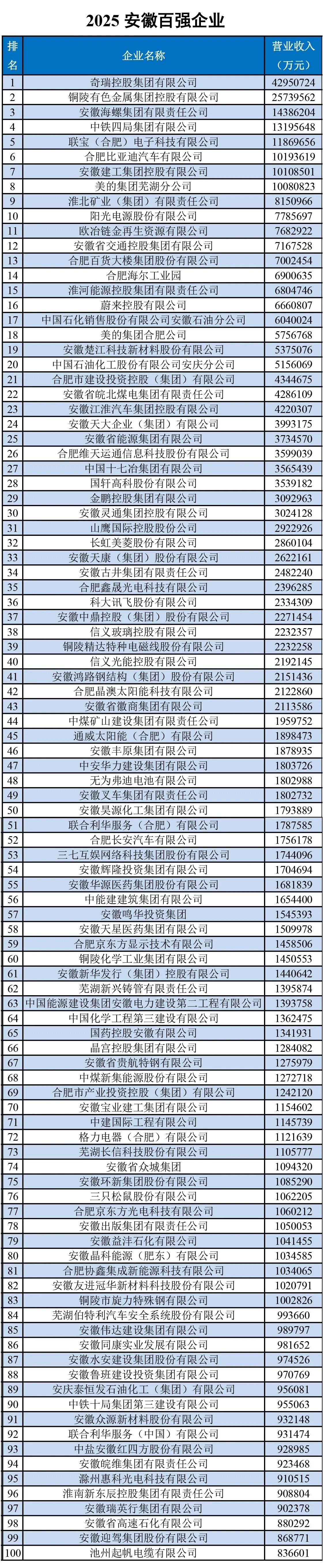 微信圖片_2025-11-28_173613_278